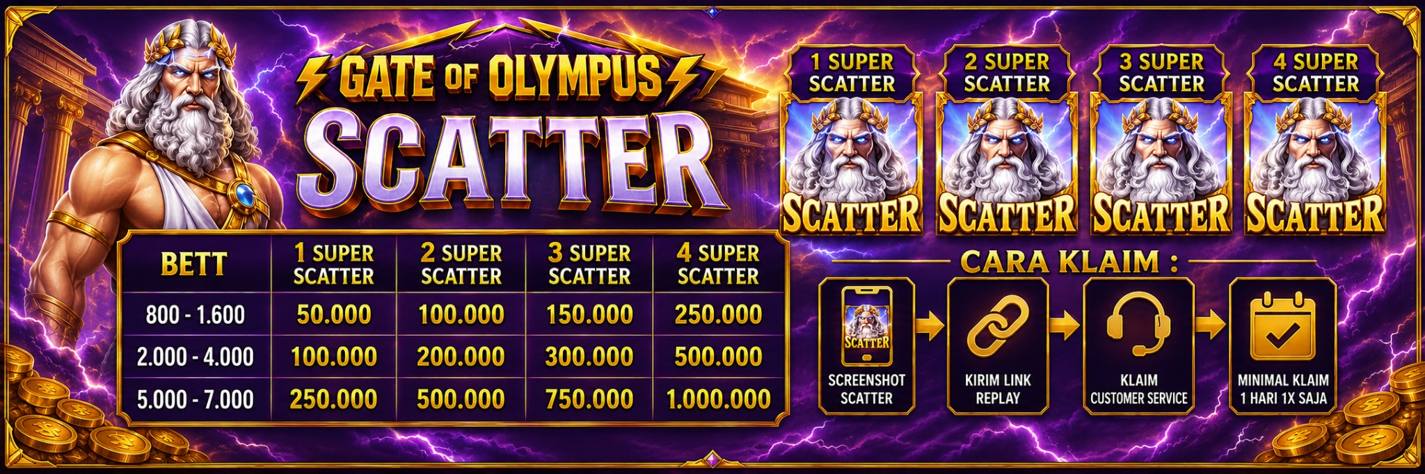 Promosi